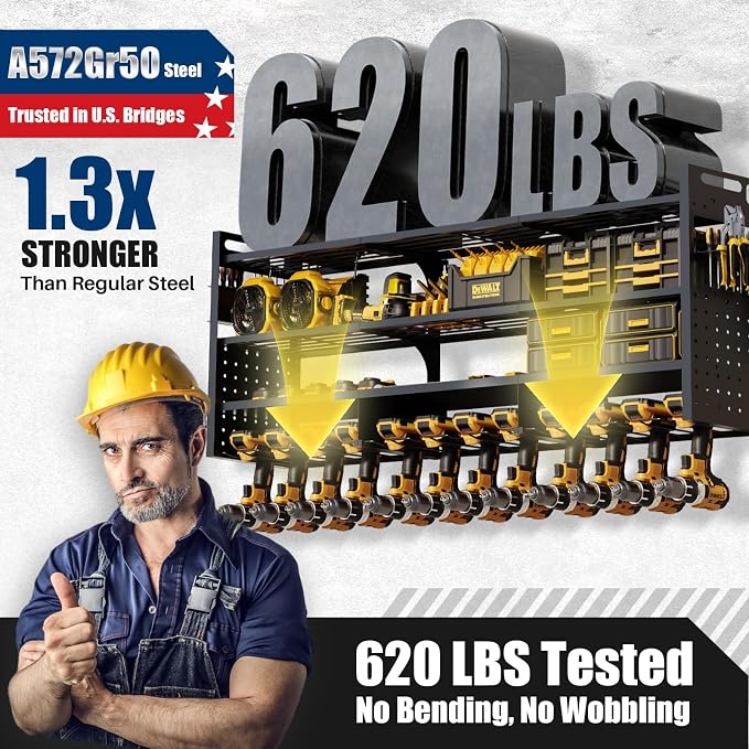 Large 49''W Power Tool Organizer Wall Mount | 620lbs Garage Storage Rack - Image 2