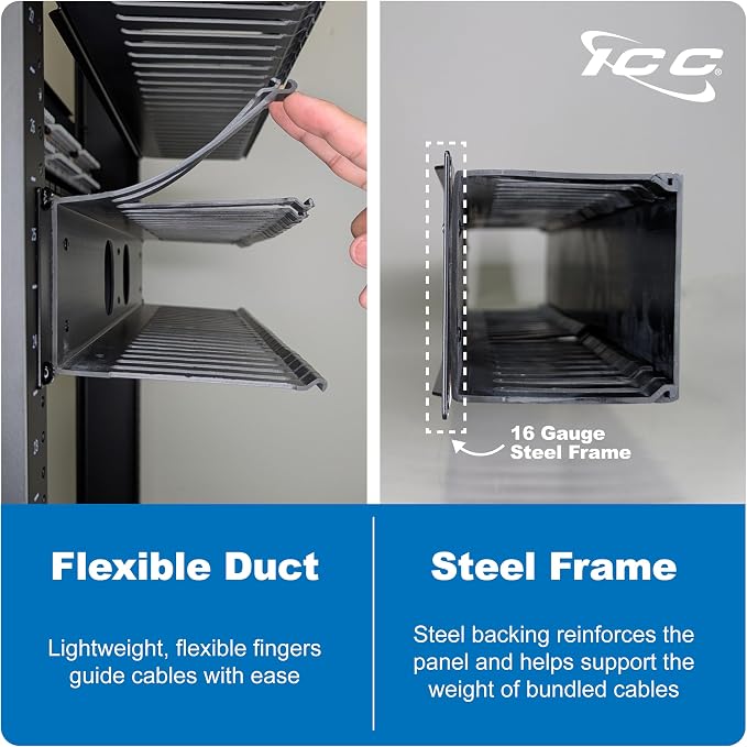 ICC 2U Finger Duct Cable Manager Panel - Image 5