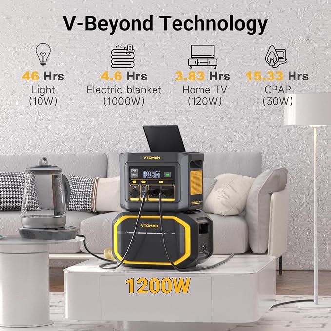 VTOMAN FlashSpeed 600 Portable Power Station 600W - 499Wh Solar Generator - Image 2