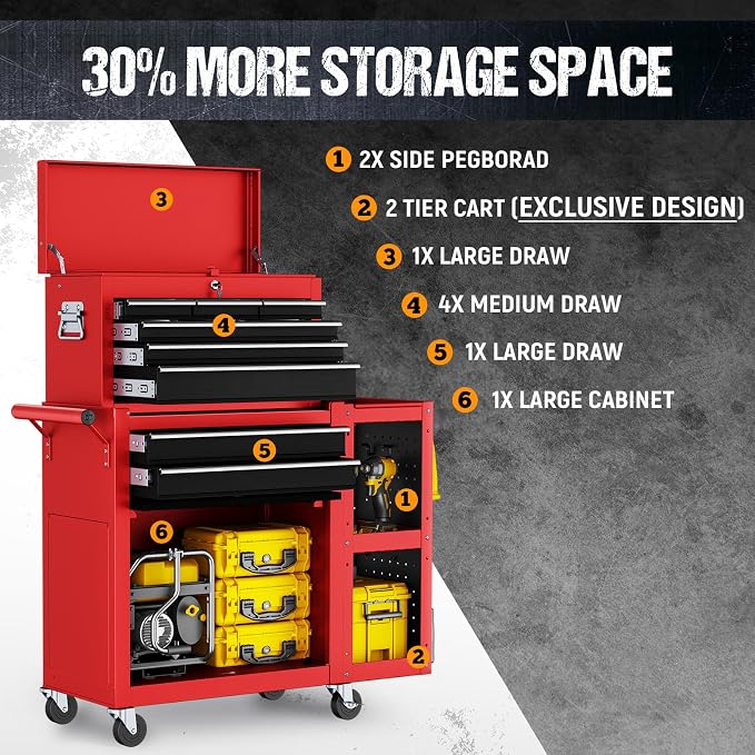 8-Drawer Rolling Tool Chest, 3-in-1 Tool Box on Wheels - Image 6