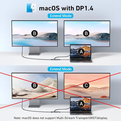 Docking Station USB C to Dual HDMI Adapter, MOKiN USB C Hub Dual HDMI Monitors - Image 4