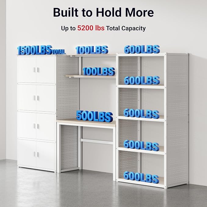 FLEXIMOUNTS 117"W Modular Garage Storage Cabinet - Image 7