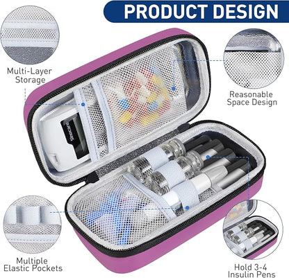 Insulin Cooler Travel Case, Portable Temperature Display Medicine Travel Cooler - Image 5