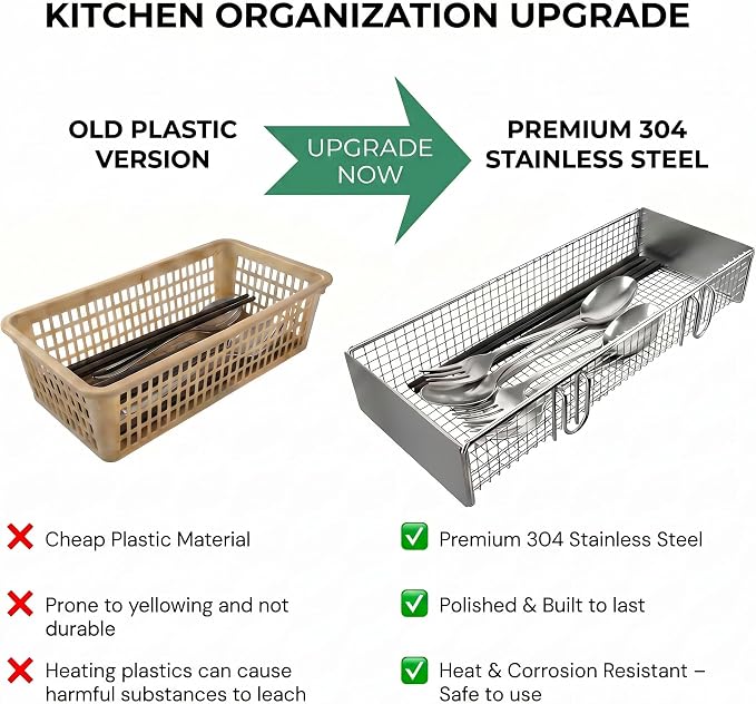 Dishwasher Silverware Basket - Image 5