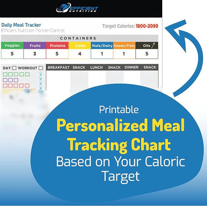 Efficient Nutrition Portion Control Containers DELUXE Kit - Image 6