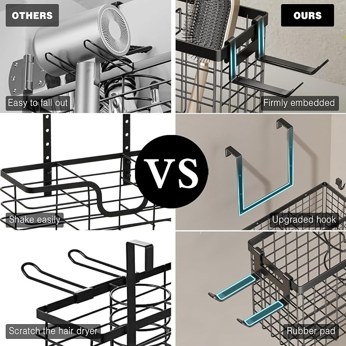 Voldra Hair Dryer Holder Cabinet Door, Adhesive Hair Tool Organizer Wall Mount - Image 4