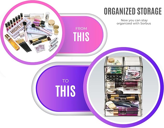 Sorbus Acrylic Makeup Organizer - Image 4