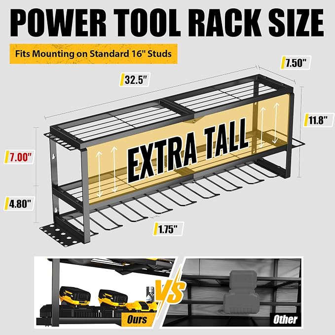 Heavy Duty Power Tool Organizer Wall Mount, Metal Tool Storage Rack Loads 320lbs - Image 2
