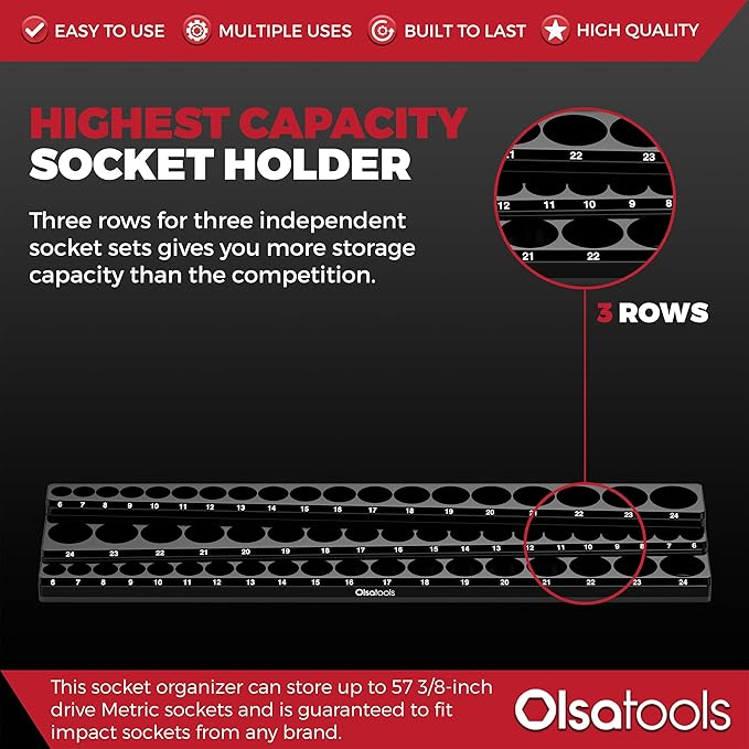 Olsa Tools Magnetic Socket Organizer - Image 2