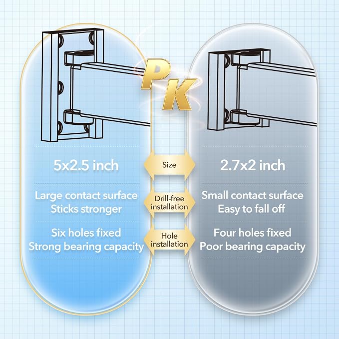 HEILAIYI Clothes Drying Rack, Laundry Drying Rack, Wall Mounted Clothes Rack - Image 2