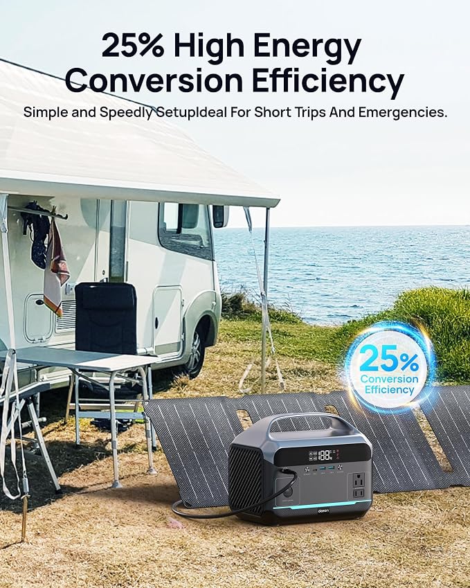 DARAN Portable Power Station - Image 5