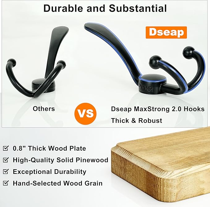 Dseap Coat Rack Wall Mount - Image 3