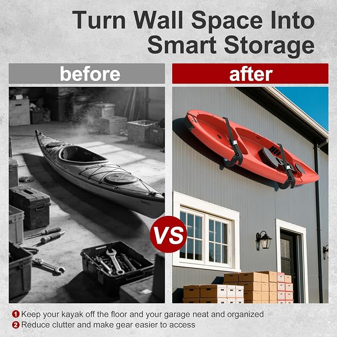 Kayak Wall Mount, Heavy Duty Kayak Wall Hangers - Image 4