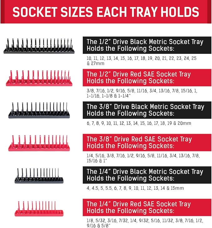 B&C Home Goods Socket Organizers - Image 6