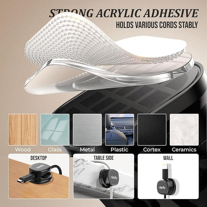 12 Pack Spring Cable Clips, Charging Cord Clips - Image 4