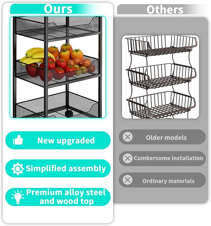 HapiRm Fruit Basket Kitchen Cart - Image 4