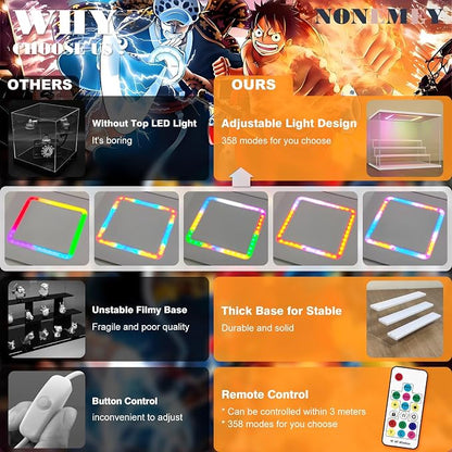 NONEMEY Clear Acrylic Display Case - Image 5