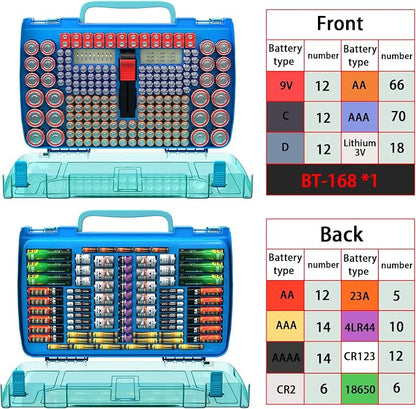 ALCYON Large Capacity 269 Battery Organizer Storage Case - Image 3