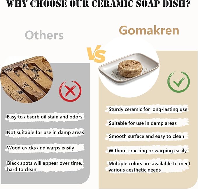 Gomakren Soap Dish, Shower Soap Holder, Christmas Ceramic Soap Dishes - Image 9