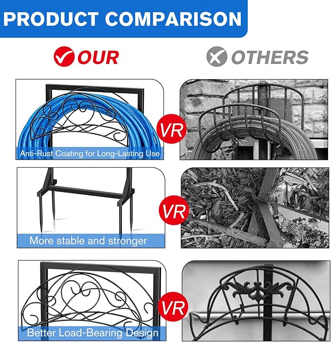 Garden Hose Holder, Freestanding Hose Reel Stand 4 Spikes, Heavy Duty Water - Image 4
