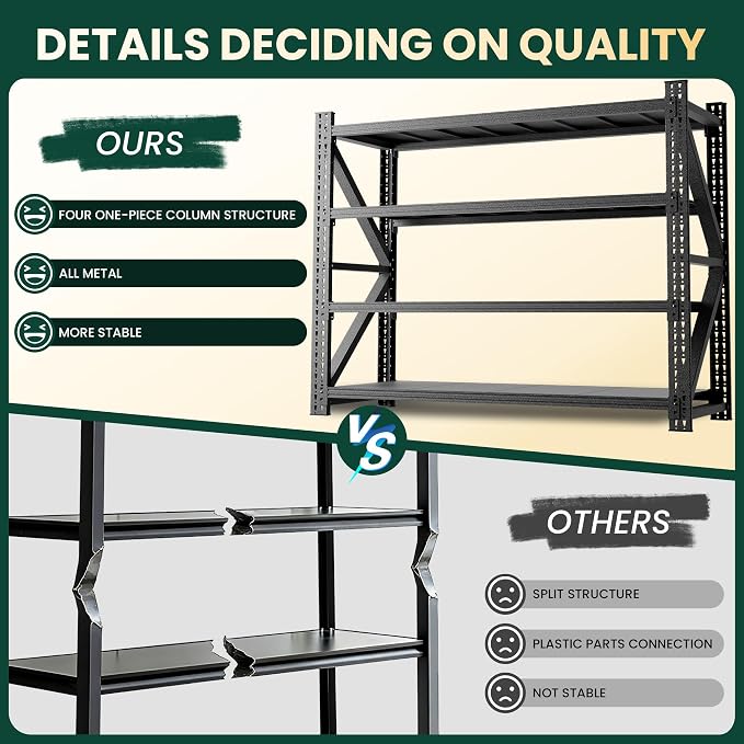 Heavy Duty Garage Storage Shelves 9000LBS Capacity, 4-Tier Adjustable - Image 5