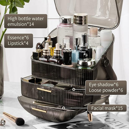 CANITORON Makeup Organizer, Large Capacity Skincare Organizer - Image 2