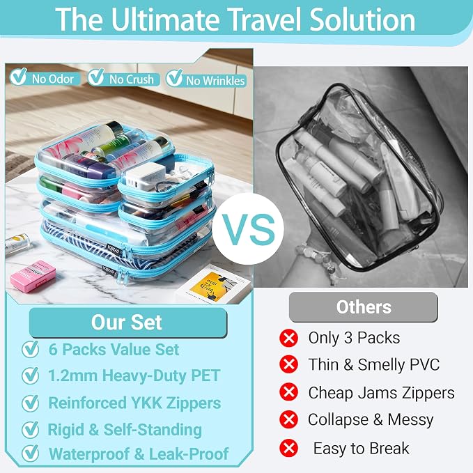 YQBRAO 6 Pack Sky Blue Clear Hard Shell Zipper Case, 1.2mm Heavy Duty - Image 2
