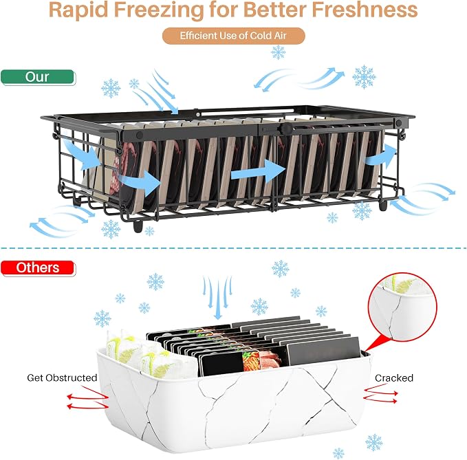 UMDONX Freezer Organizer Bins – Expandable from 11.2" to 17.7", Fit 5–10 Cu.Ft - Image 6