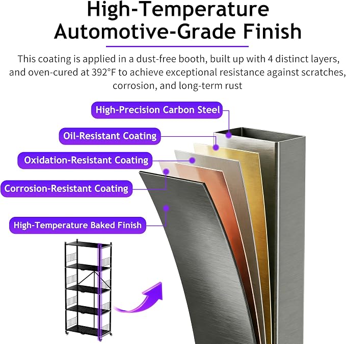 Heavy Duty Folding Shelves No Assembly, 5 Tier Metal Foldable Storage Shelves - Image 4