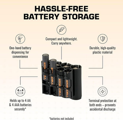 Storacell AA + AAA Combo Battery Storage Caddy and Dispenser, Holds 4 AA + 4 - Image 4