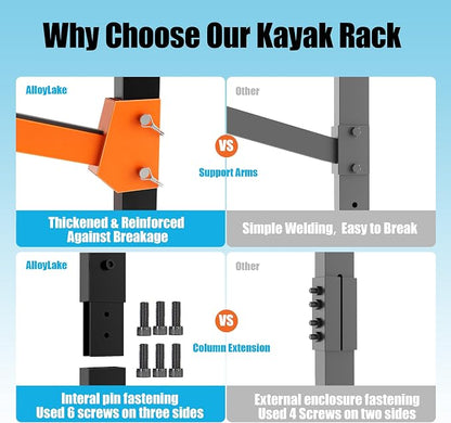 Kayak Storage Rack, Heavy-Duty Outdoor Canoe Rack, Reinforced, and Enhanced - Image 5