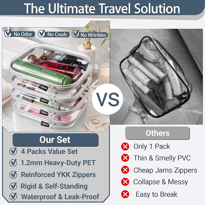 YQBRAO 4-Pack Clear Diaper Bag Organizer Pouches, 1.2mm Ultra-Thick PET Travel - Image 2
