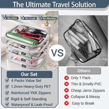 YQBRAO 4-Pack Clear Diaper Bag Organizer Pouches, 1.2mm Ultra-Thick PET Travel - Image 2