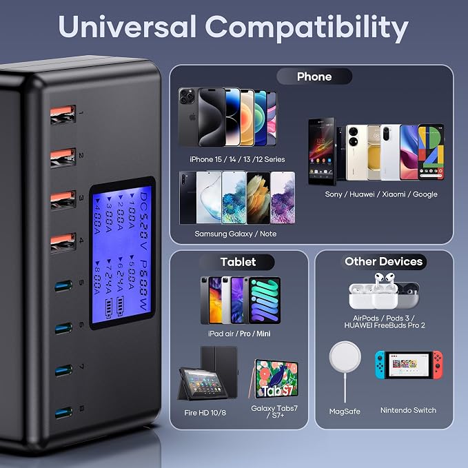 152W Charging Station, 8-Port Desktop USB-C & USB-A Charger Hub, 20W 4xUSB-C & - Image 4
