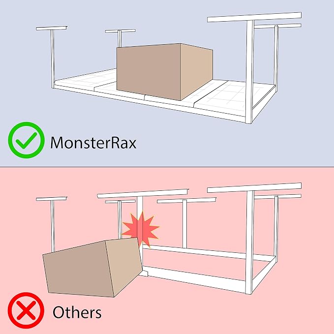 2-Pack 4 x 8 MonsterRax Overhead Garage Storage Rack, Ceiling Racks - Image 7