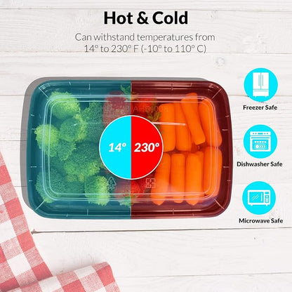 Reli. 28 oz Meal Prep Containers w/Lids - Image 4