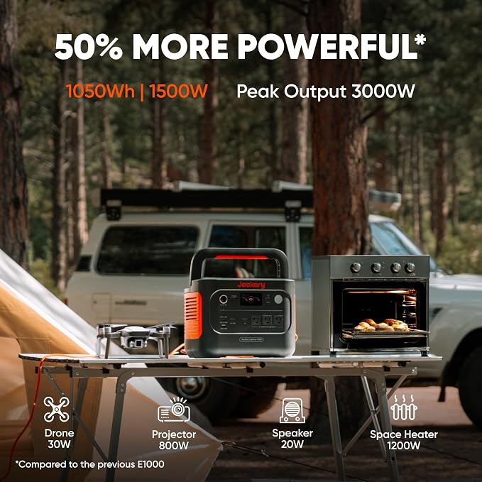 Jackery Explorer 1000 v2 Portable Power Station, 1500W AC/100W USB-C Output - Image 2