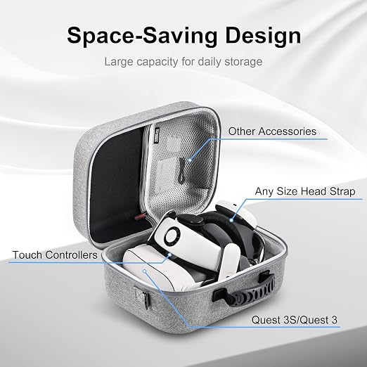 Large Carrying Case for Meta Quest 3/Quest 3S, Compatible - Image 3
