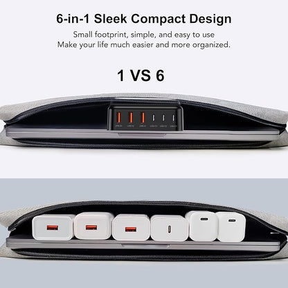 USB C Fast Charger, 100W GaN 6 Port Type C Charging Station Hub Block Cube - Image 7