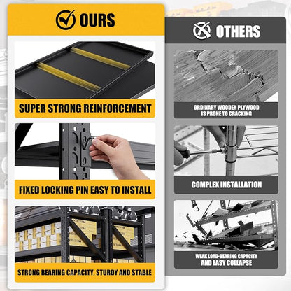 Heavy Duty Storage Shelves, 4 Tier Garage Shelving 6000LBS Metal Shelving Unit - Image 4