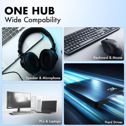 USB A to 4 Port Wozoyo USB 3.2 Hub, 4X USB 5Gbps, Data Transfer Speed Upto - Image 3