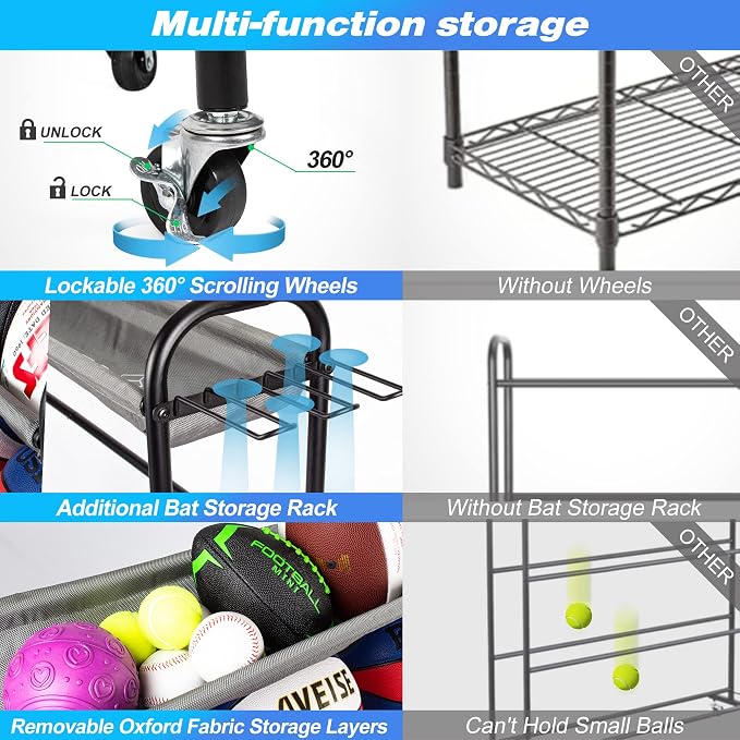 Basketball Rack, 4-Layer Ball Rack Rolling Balls Organizer - Image 4