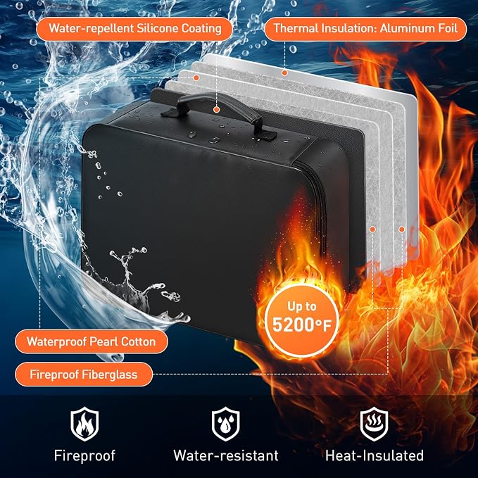 5200°F Fireproof Document Bag - Image 3
