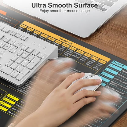 Wireless Charging Mouse Pad - Image 4