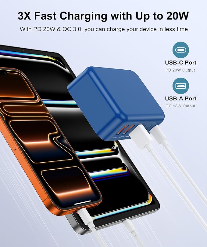 Fast Charger Block USB C, GaN 6 Port Charging Station Hub Cube, 100W Multiport - Image 3