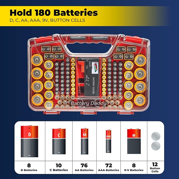 Ontel Battery Daddy Storage & Organizer Case - Image 2