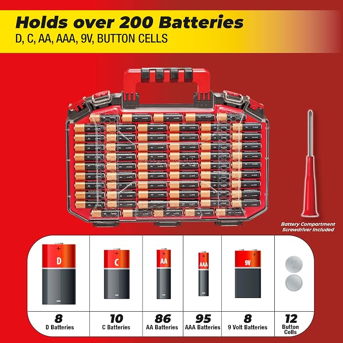 Ontel Battery Daddy Storage & Organizer Case - Image 8