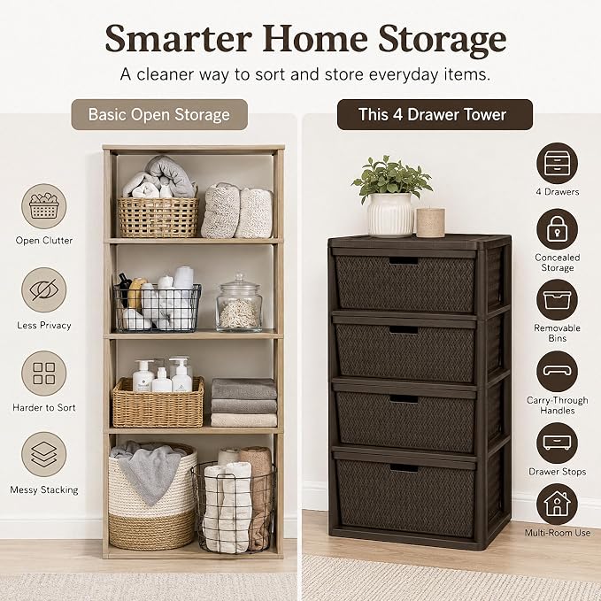 4 Drawer Storage Organizer, Plastic Drawer Organizer Tower, Closet Storage - Image 6