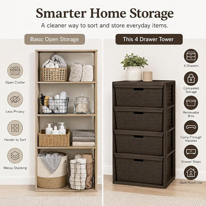 4 Drawer Storage Organizer, Plastic Drawer Organizer Tower, Closet Storage - Image 6
