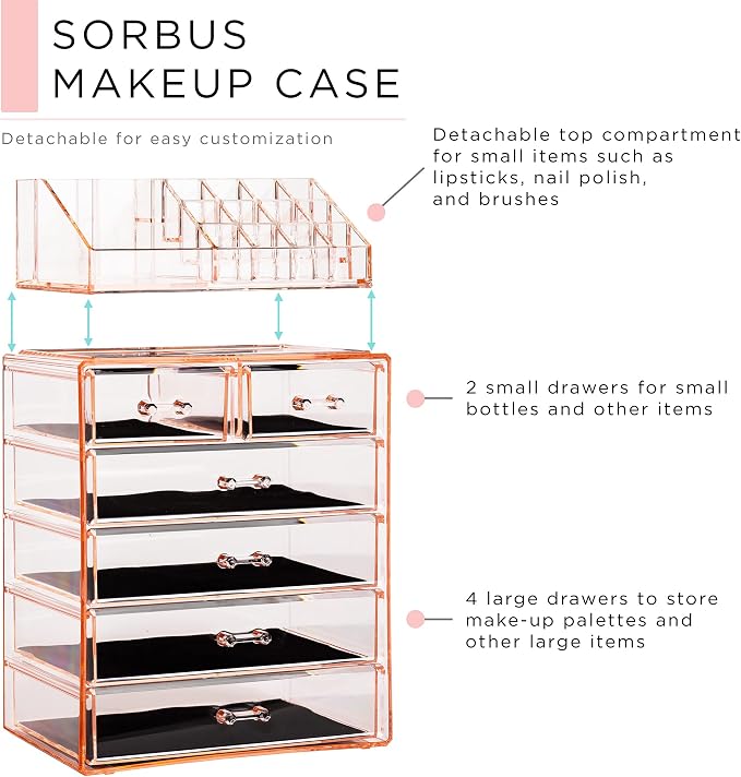 Sorbus Clear Cosmetic Makeup Organizer - Image 2